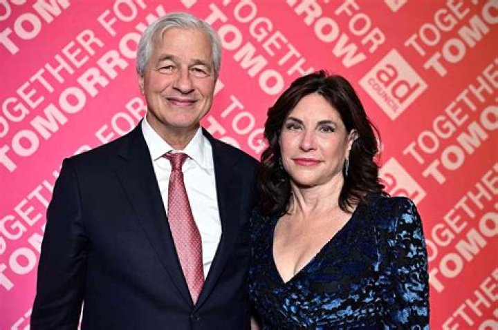 Unveiling Jamie Dimon's Faith: A Deeper Look Into His Beliefs