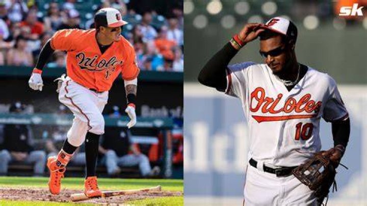 Which Orioles players have a .300+ batting average in their career? MLB
